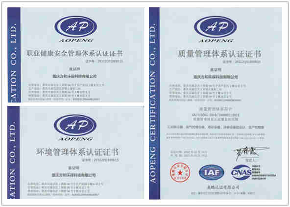 ISO9001质量管理体系